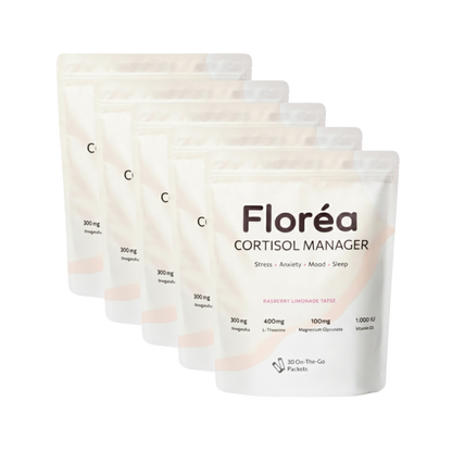Floréa Cortisol