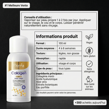 Spray raffermissant au collagène